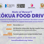 Banner image with text: State of Hawaii Kokua Food Drive hawaiifoodbank.org/kokua. Partners' logos at the top: Hawaii State Public Library System, Hawaii Foodbank, Maui Food Bank, The Food Basket.